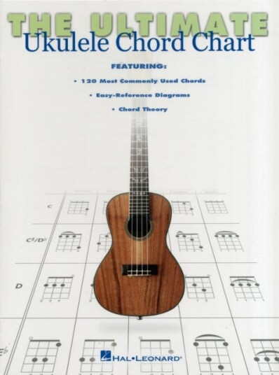 The Ultimate Ukulele Chord Chart  Ukulele Series