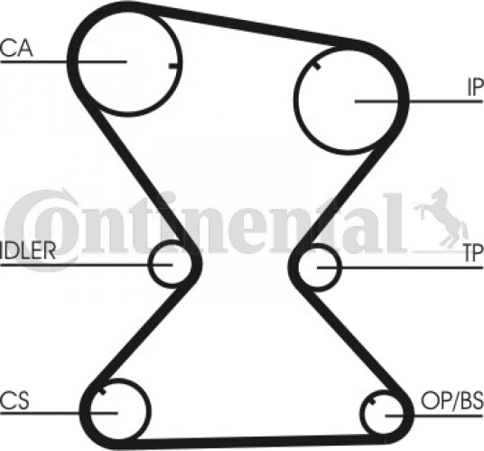 Registerrem CONTITECH CT842 Registerrem CONTITECH CT842