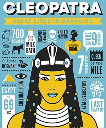 Great Lives In Graphics: Cleopatra Av Books Button