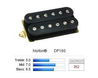 Dimarzio Dp160bk Pickup Humbucker Norton Svart
