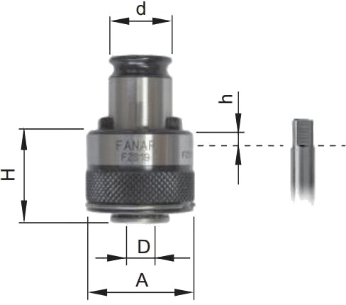 Fanar Drivverk M12 Med Kobling Fzs19 (R-Fzs19/M12d9din) Fanar Drivverk M12 Med Kobling Fzs19 (R-Fzs19/M12d9din)