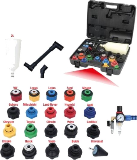 KS TOOLS 150.9130 Oljepåfyllingstrakt