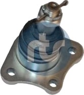 RTS 93-08604 Bærekule