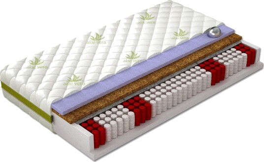 Perfecti Madrass 200x80x18 cm - Flerfarget Perfecti Madrass 200x80x18 cm - Flerfarget