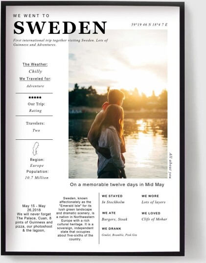 Personalisert Plakat Tilpasset Reiseutskrift SVERIGE