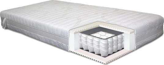 Lowell Springfjærmadrass 90x200 Fast - Hvit Lowell Springfjærmadrass 90x200 Fast - Hvit