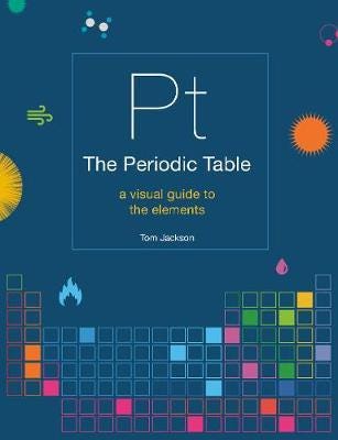 The Periodic Table  A visual guide to the elements