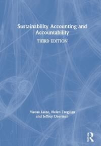 Laine Matias Sustainability Accounting and Accountability