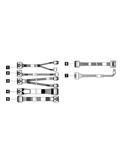 Lenovo Storage Cable Kit Lenovo Storage Cable Kit