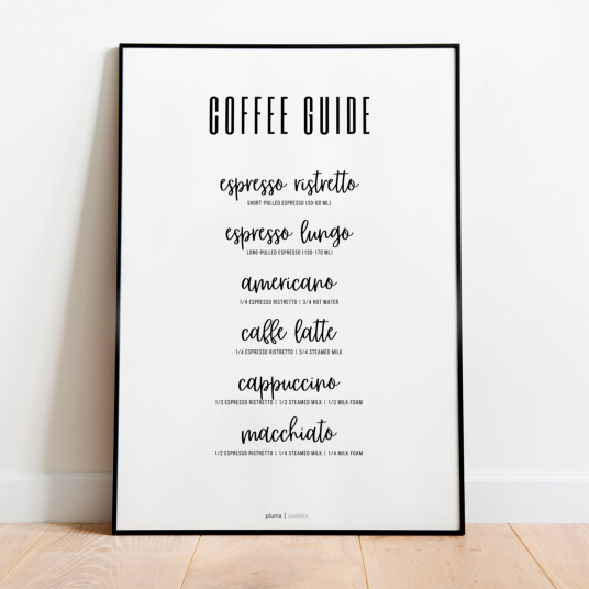 Coffee guide no. 2 av Pluma Posters Coffee guide no. 2 av Pluma Posters