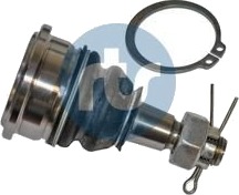 RTS 93-02524 Bærekule