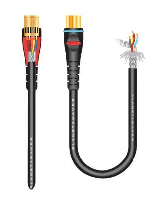 Waves Planet Waves Pw-Md-05 Midi Kabel, 1,5m