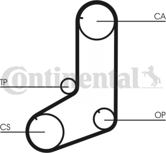 Registerrem CONTITECH CT911 Registerrem CONTITECH CT911
