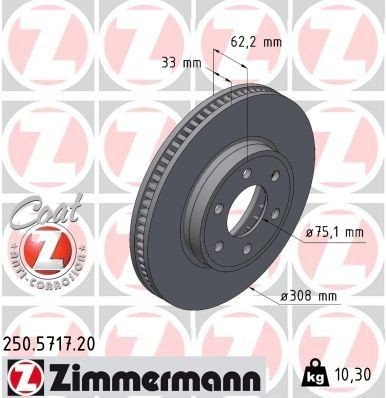 ZIMMERMANN 250.5717.20 Bremseskive