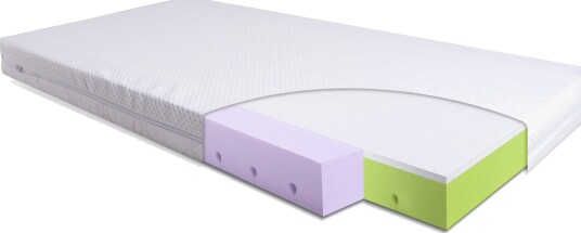 Babymatex Dual Madrass 60x120 Babymatex Dual Madrass 60x120
