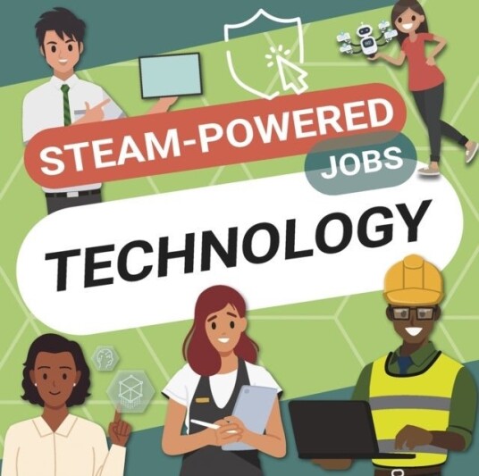Technology