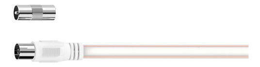 HAMA FM Antenna + Coax Adapter 1.5m HAMA FM Antenna + Coax Adapter 1.5m