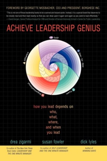 Achieve Leadership Genius Achieve Leadership Genius
