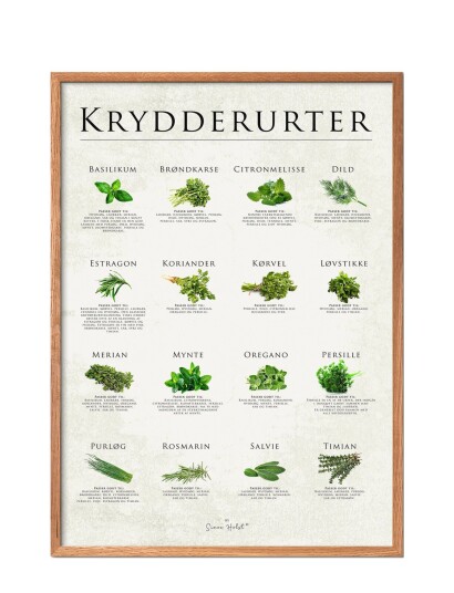 Poster & Frame Krydderurter - Multi/patterned - 50X70CM