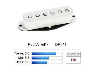 Dimarzio Dp174w Pickup Strat Rød Velvet Hvit