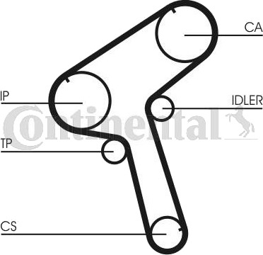 Registerrem CONTITECH CT917