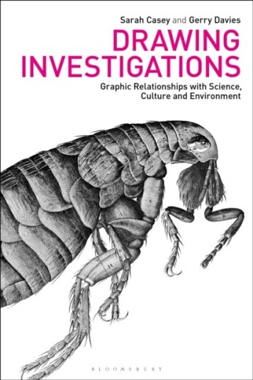 Drawing Investigations Drawing Investigations