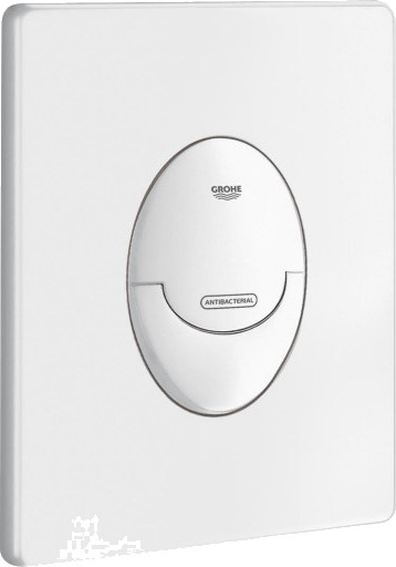 Grohe Betjeningsplate 156x197mm