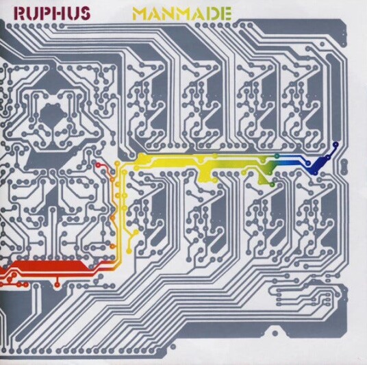 Ruphus Manmade CD Ruphus Manmade CD
