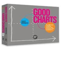 The Harvard Business Review Good Charts Collection Av Scott Berinato