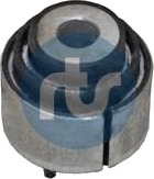 RTS 017 00468 Feste styrestag RTS 017 00468 Feste styrestag