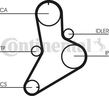 Registerrem CONTITECH CT989