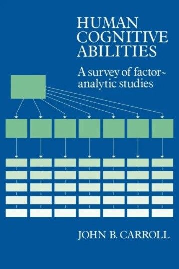 Human Cognitive Abilities Av John B. Carroll