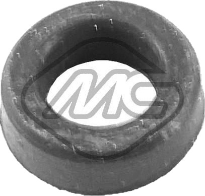 Tetning, dyseholder Metalcaucho 39216