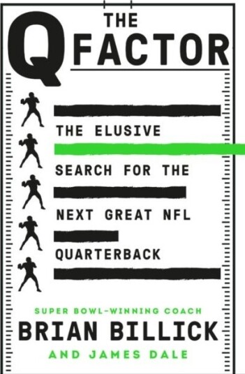 The Q Factor