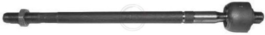 Styrestang A.B.S. 240024 Styrestang A.B.S. 240024