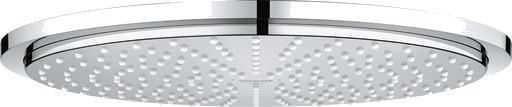 Grohe RSH Cosmopolitan 310 HOV Hodedusj