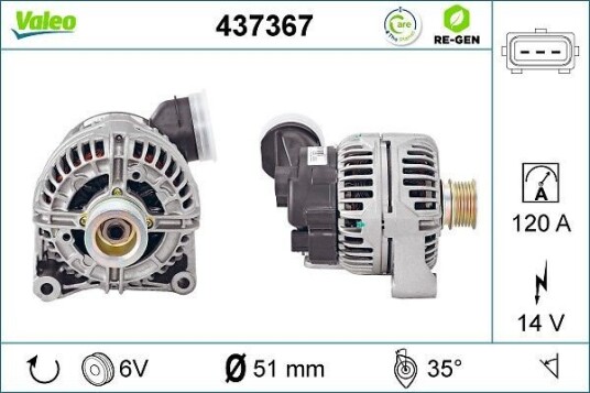 Dynamo VALEO 437367 Dynamo VALEO 437367