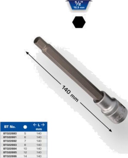 KS TOOLS BT022882 Pipenøkkelinnsats