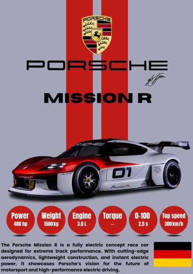 Poster Porsche Mission R