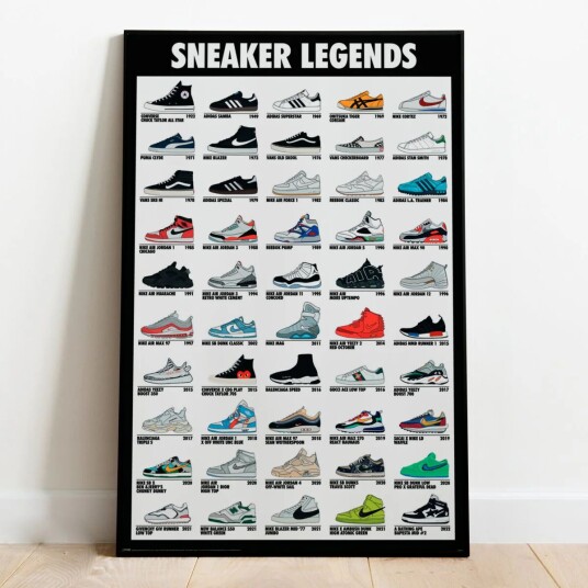 Sneaker Legends Plakat Sneaker Legends Plakat