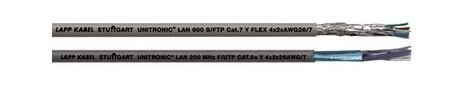 Lapp 2170142 Cat7 S/Ftp (S-Stp)