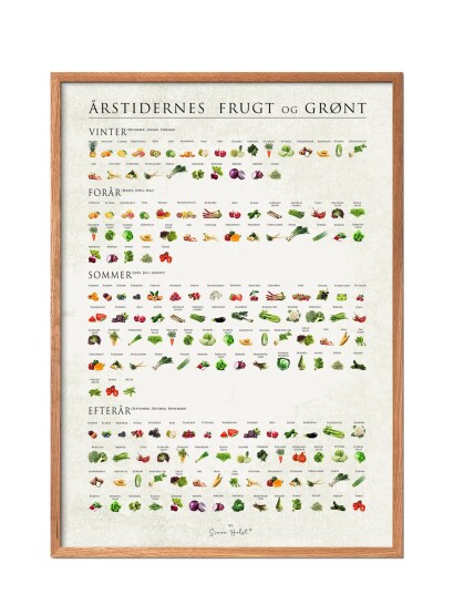 Poster & Frame Årstidernes Frugt Og Grønt - Multi/patterned - 50X70CM