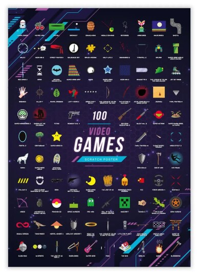 Mad Monkey Top 100 spillplakat