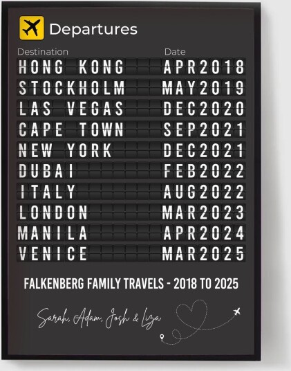 Personalisert Plakat Flyplassavgangsstil Familie Reiser