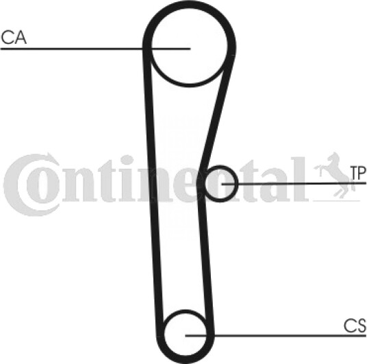 CONTITECH CT536K1 Registerreimsett CONTITECH CT536K1 Registerreimsett