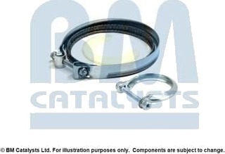 Montasjesett sot / partikkelfilter BM CATALYSTS FK11103C Montasjesett sot / partikkelfilter BM CATALYSTS FK11103C
