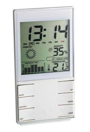 TFA 35.1102.02 Weather Station