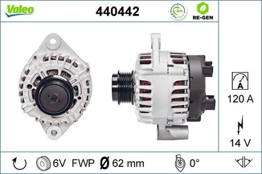 Dynamo VALEO 440442 Dynamo VALEO 440442