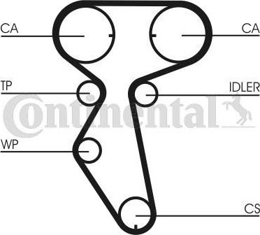 Registerrem CONTITECH CT887