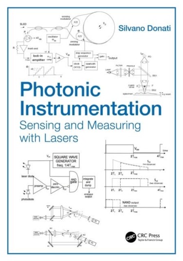 Photonic Instrumentation Photonic Instrumentation